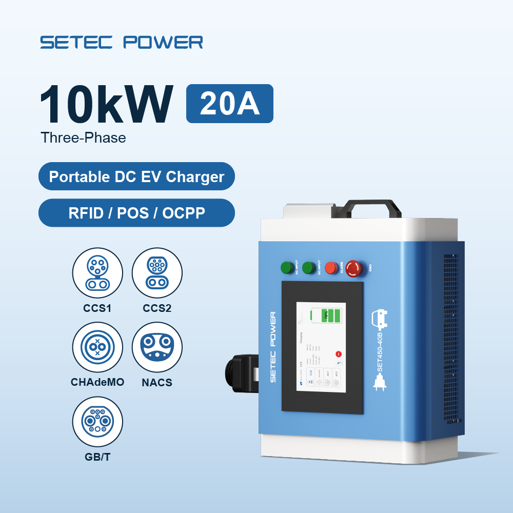 Przenośna, szybka, mobilna sta – Portable Ev Charger recenzja i cena