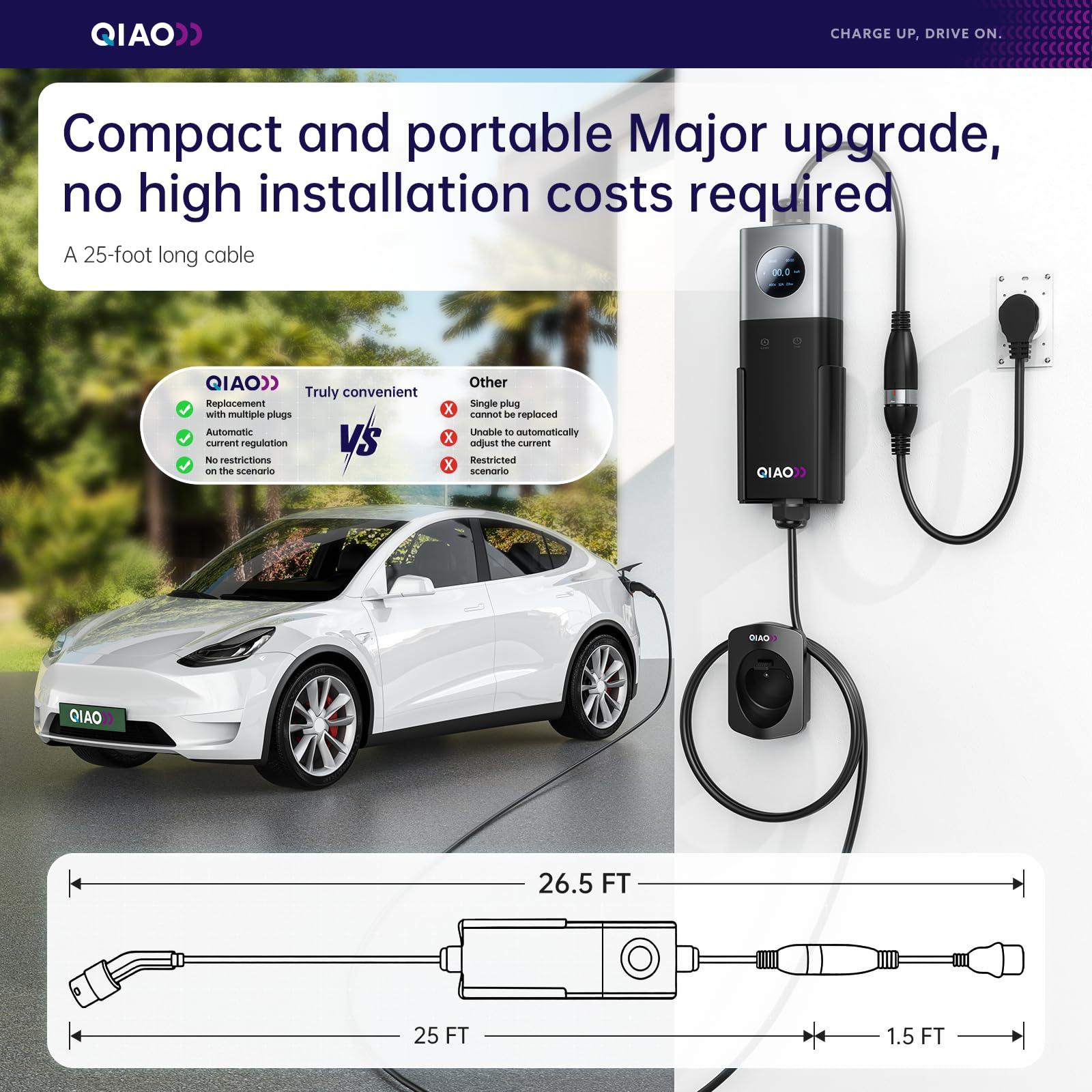 Ładowarka do pojazdów elektryc – Ev Charger Adapter recenzja i cena