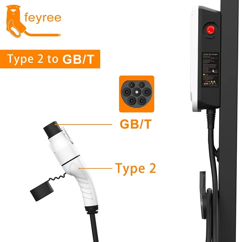 Adapter ładowarki Feyree EV ty – Ev Charger Adapter recenzja i cena
