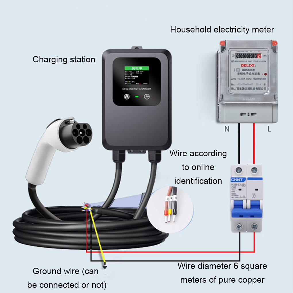Ładowarka EV 32A-24A-16A-8A 7K – Wallbox Ev recenzja i cena