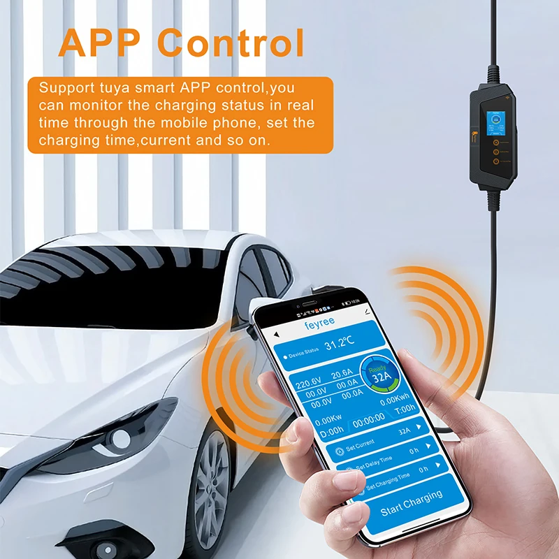 Przenośna ładowarka EV Feyree  – Home Ev Charger recenzja i cena