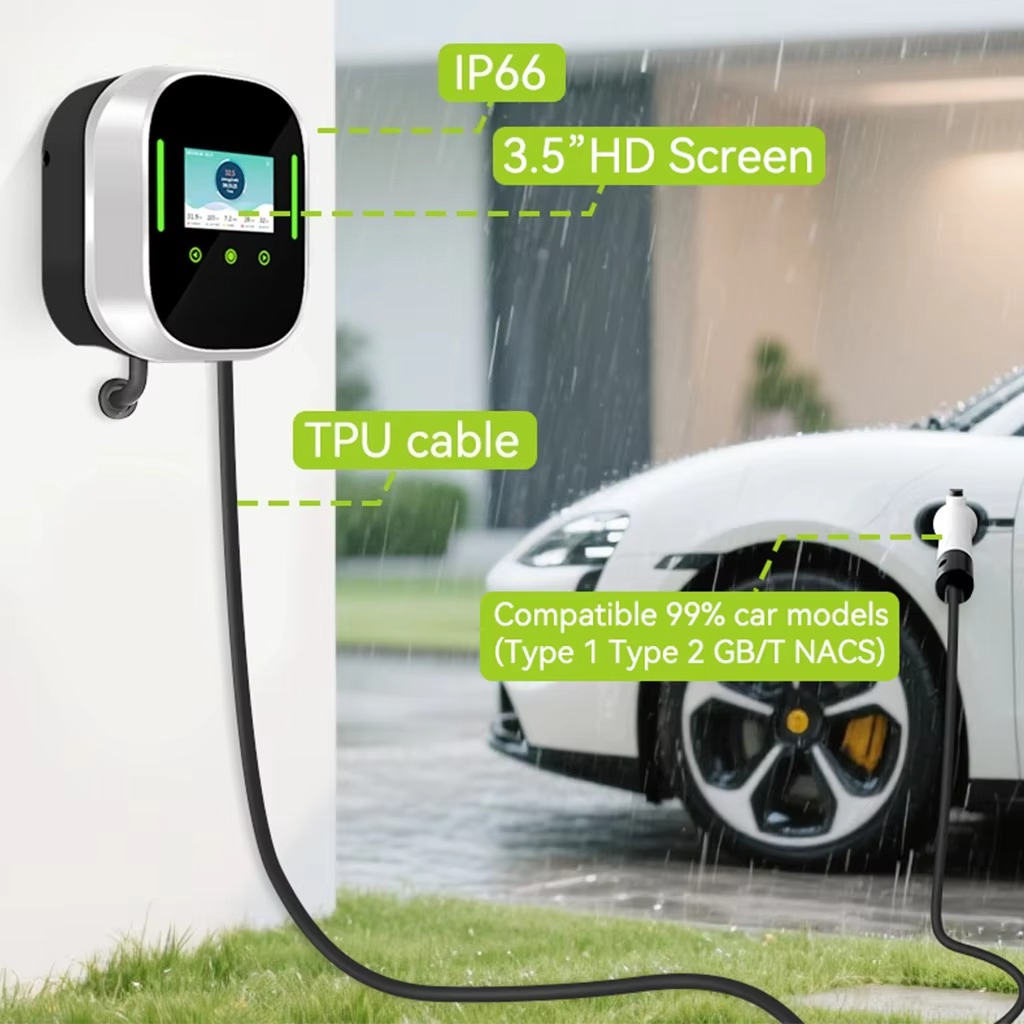 Inteligentna ładowarka do samo – Wallbox Ev recenzja i cena